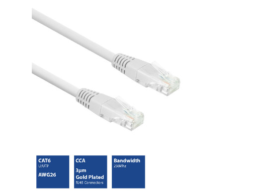 Eminent - Kabel sieciowy U/UTP CAT6 / 2 m / biały / M-M